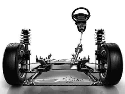 汽車零部件有哪些?新能源汽車零部件詳細(xì)介紹(圖1) 汽車轉(zhuǎn)向系統(tǒng)