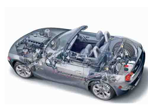 汽車內(nèi)部結(jié)構(gòu)模型指什么(圖1) 汽車內(nèi)部結(jié)構(gòu)模型