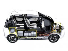 新能源電動(dòng)汽車整車_電子控制器系統(tǒng)