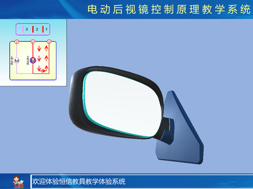 電動后視鏡虛擬仿真教學(xué)軟件(圖1) 汽車電動后視鏡教學(xué)軟件