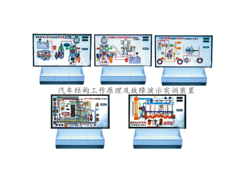 汽車結(jié)構(gòu)工作原理及故障演示實(shí)訓(xùn)裝置(圖1) 汽車結(jié)構(gòu)工作原理及故障演示實(shí)訓(xùn)裝置(圖1)